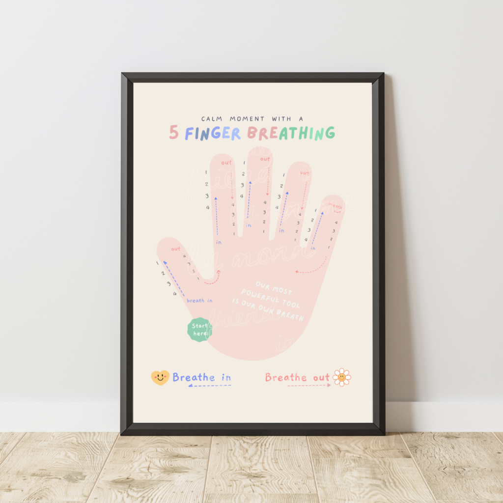 5 fingers for Breathing Practices