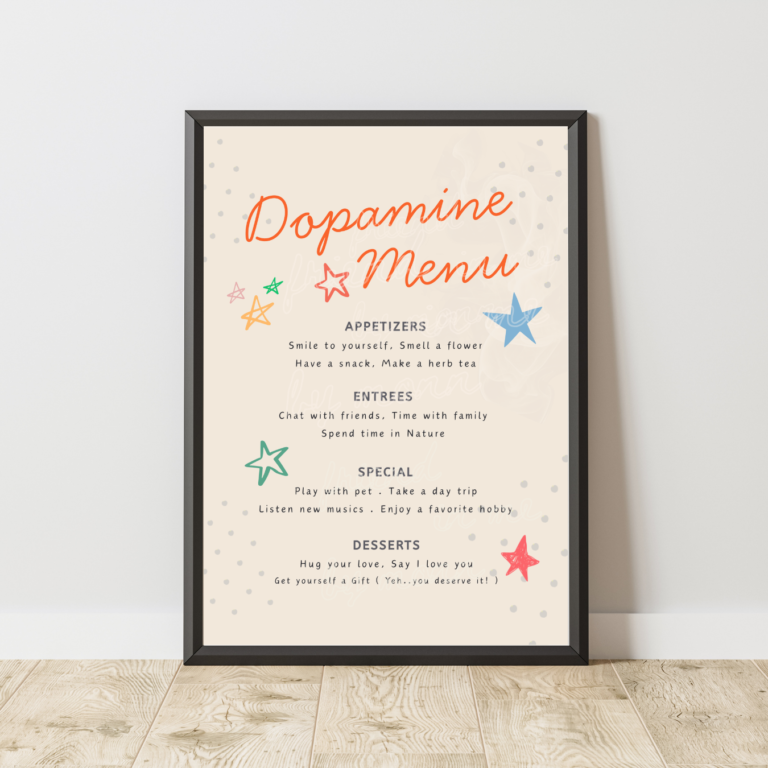 Dopamine Menu poster