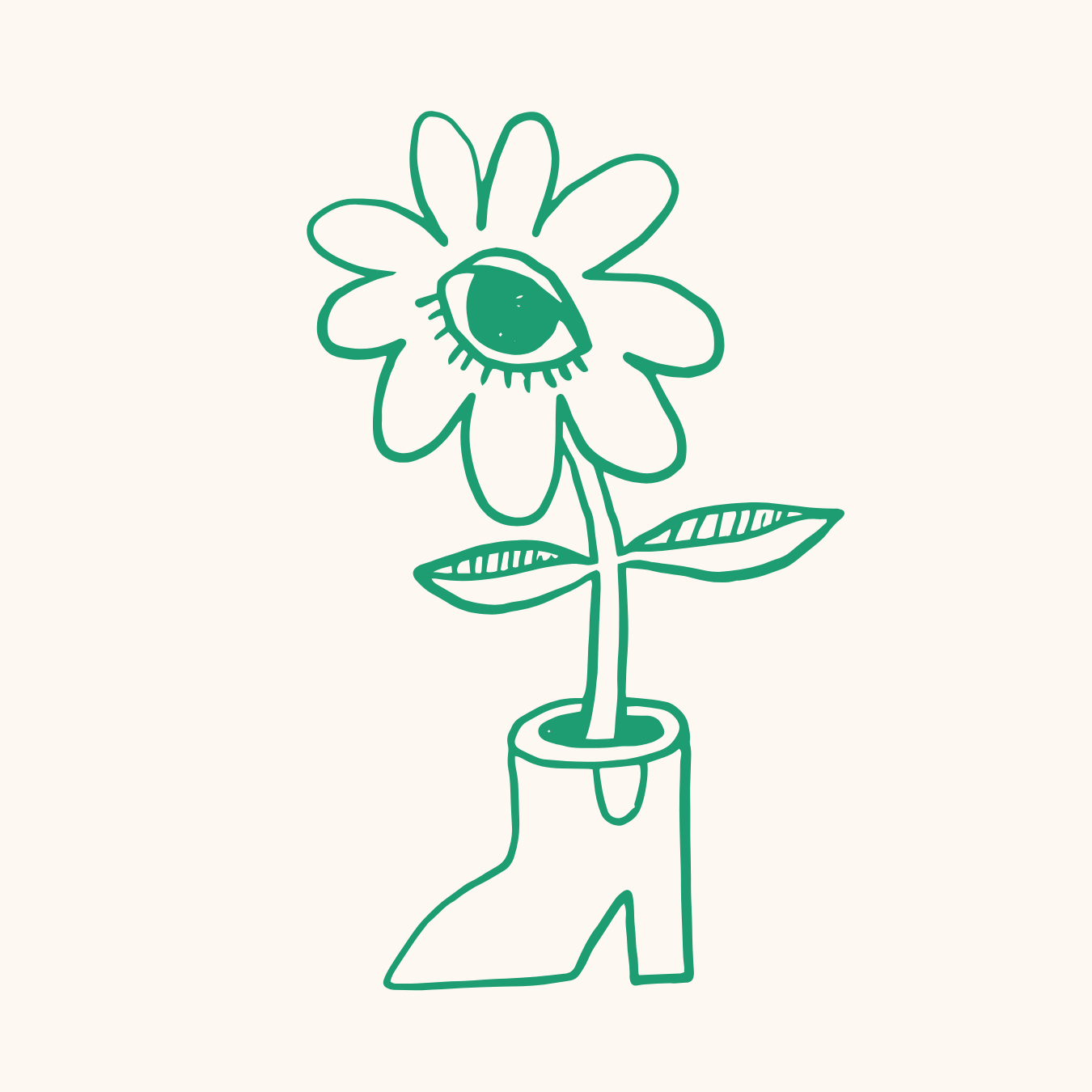 curious eye - mindset page