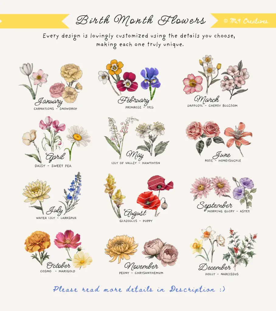 12 birth month flowers by birthday
