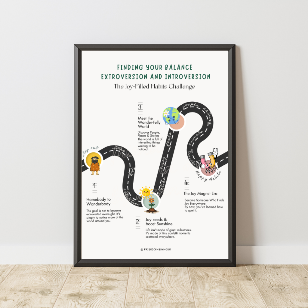 balance extrovert introvert poster - guide of mental health 11x14 size digital print